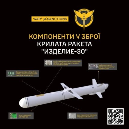 GUR published data on the new Russian cruise missile 4 GUR published data on the new Russian cruise missile 4