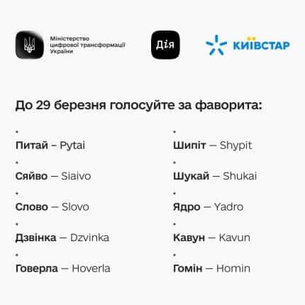 Ukrainians choose the name for the first national AI - how to get involved 6