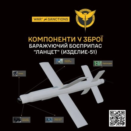 “Lancet” and “Scalpel”. GUR published data on the features of two Russian drones 4