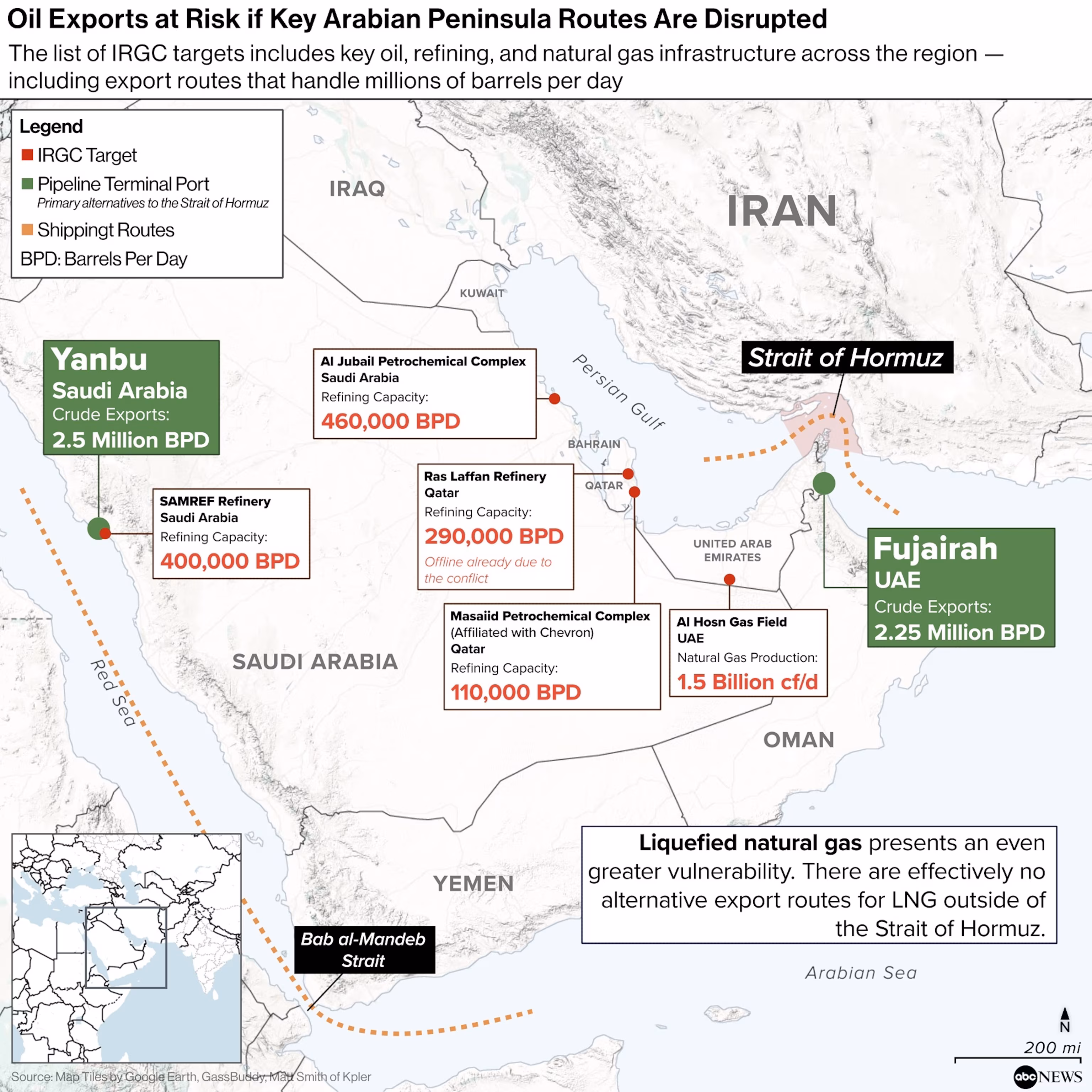Hormuz Strait Shut: Other Paths Offer Limited Relief 6