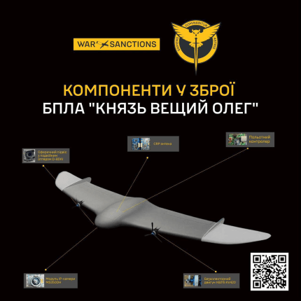 GUR revealed data on the "stuffing" of the Russian drone "Prince Prophetic Oleg" 4