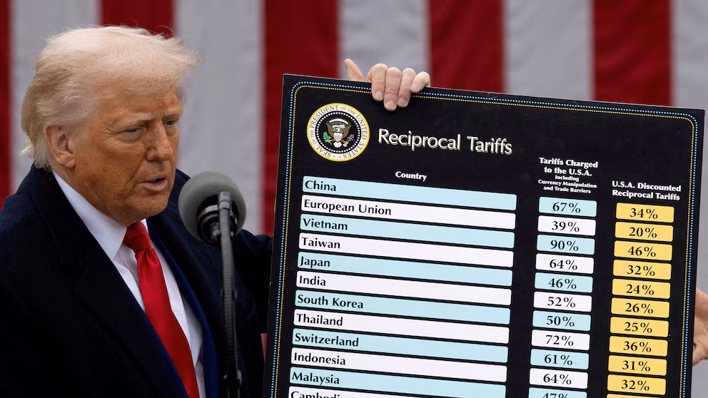 Initial tariff rebates arrive for select firms tomorrow.