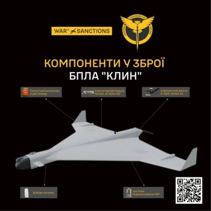 GUR has published information about the latest Russian drone "Klin" 4