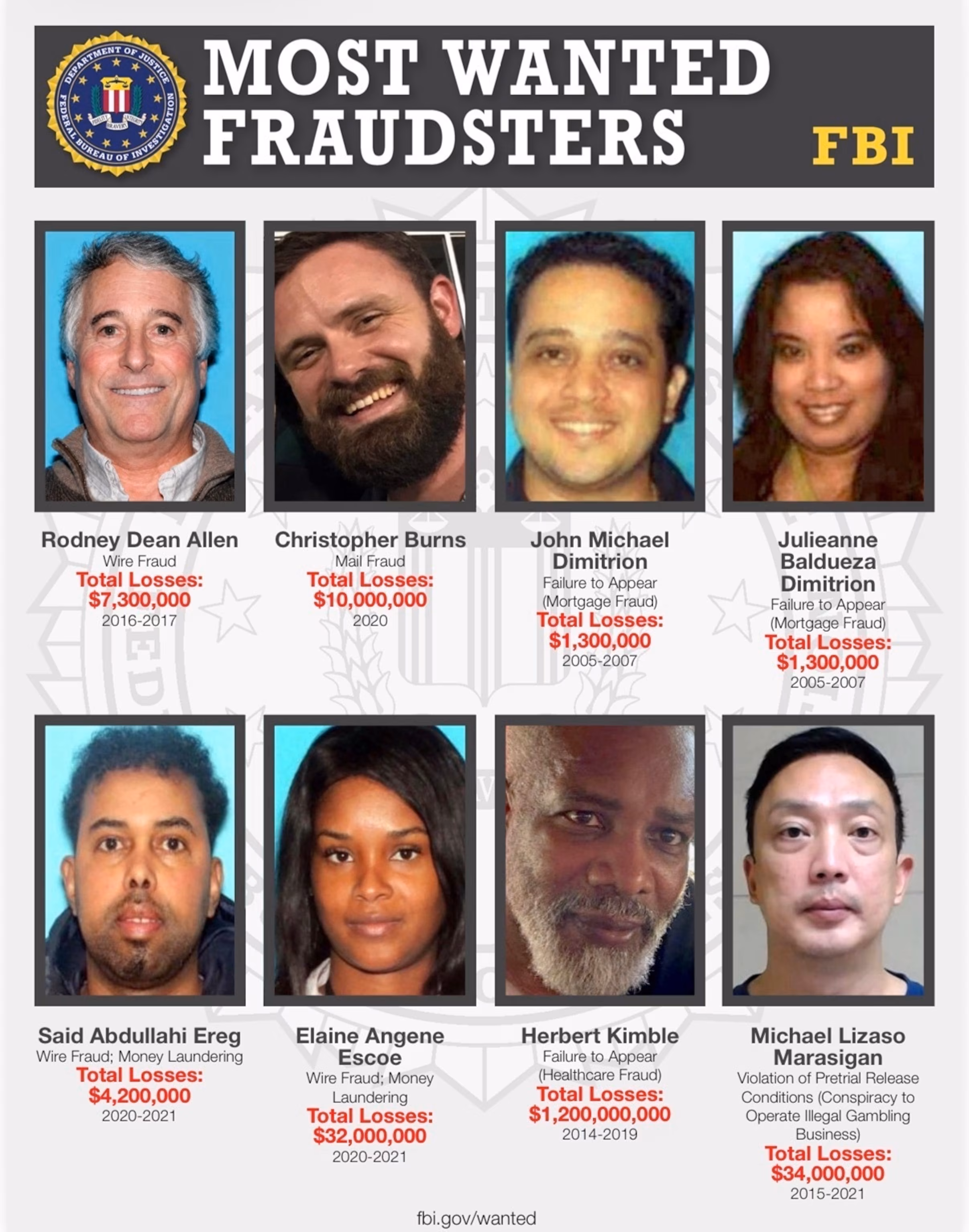 FBI apprehende le 'Fugitif le plus recherché pour fraude' du ministère de la Justice 6