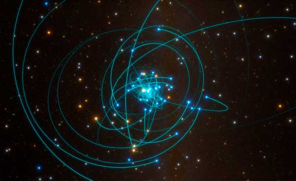 How a star orbiting a supermassive black hole proves Einstein is (still) right about gravity