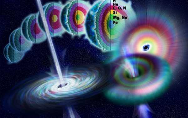 Astrophysicists Discover Time May Flow 'Backwards' During Gamma-Ray Bursts