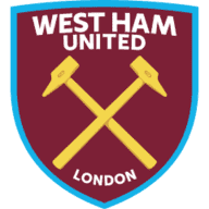West Ham's worrying start: Things need to change for Manuel Pellegrini